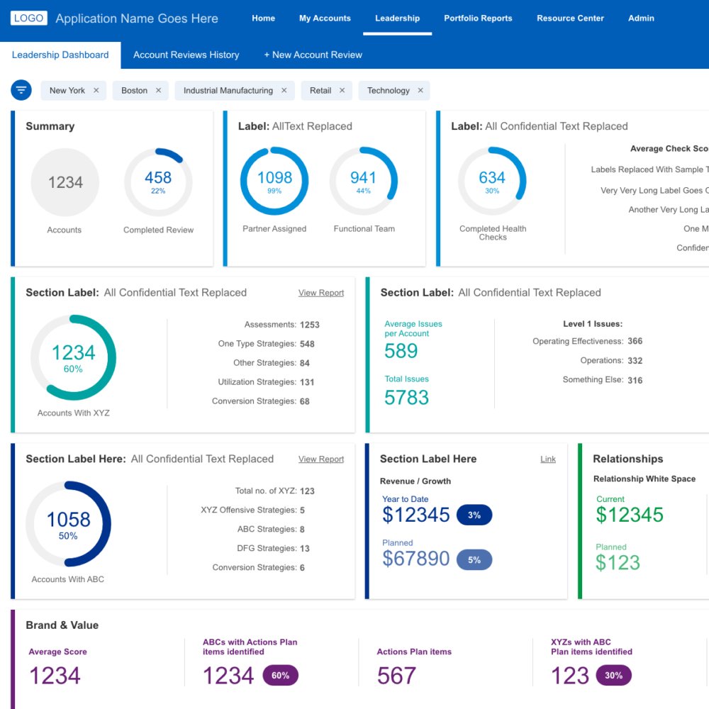 IA/UX/UI Account Management Application